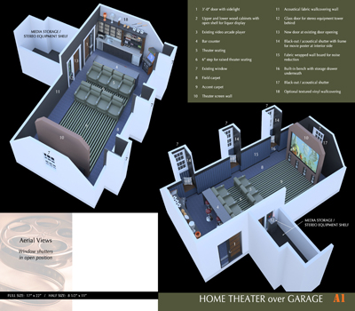 sevice-homethater (1)